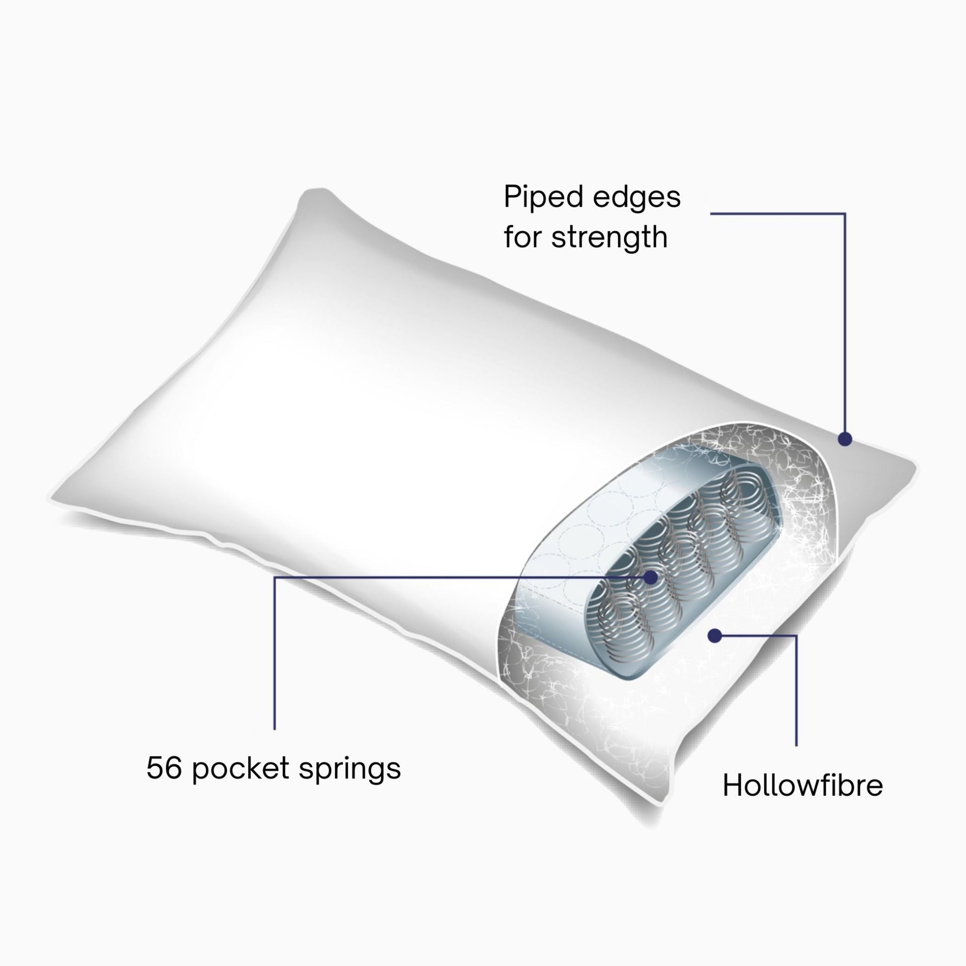 Pocket - Sprung Pillow | Firm Support - restmor.co.uk - colour